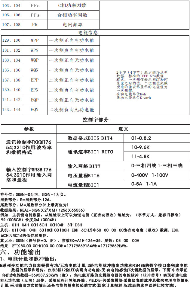 DV301/DV302/DV322/DV324/DV327/DV330๦Ǳ