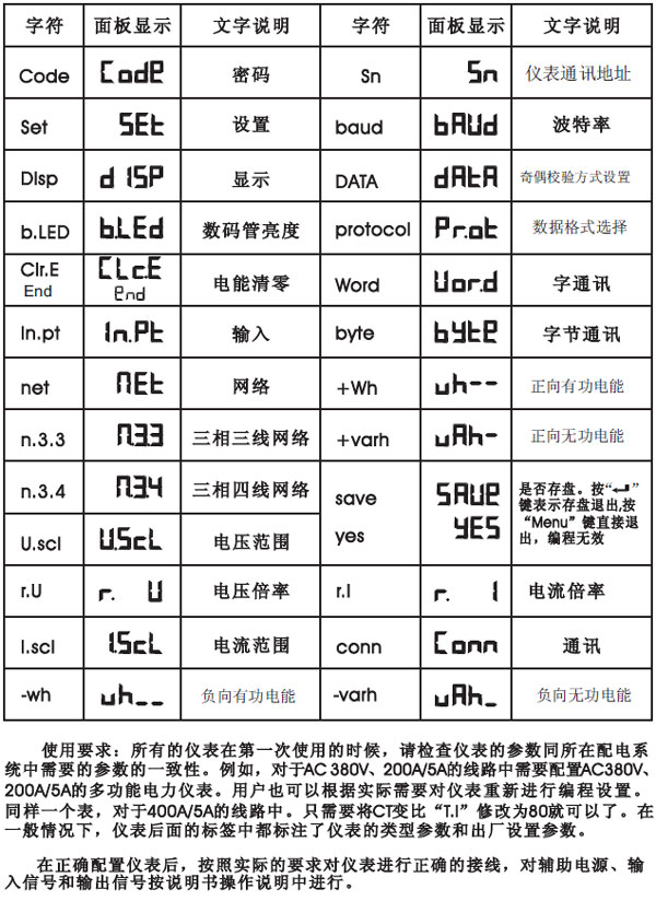 DV301/DV302/DV322/DV324/DV327/DV330๦Ǳ