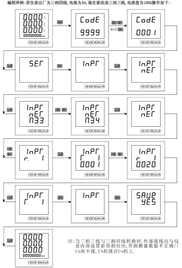 DV301/DV302/DV322/DV324/DV327/DV330๦Ǳ