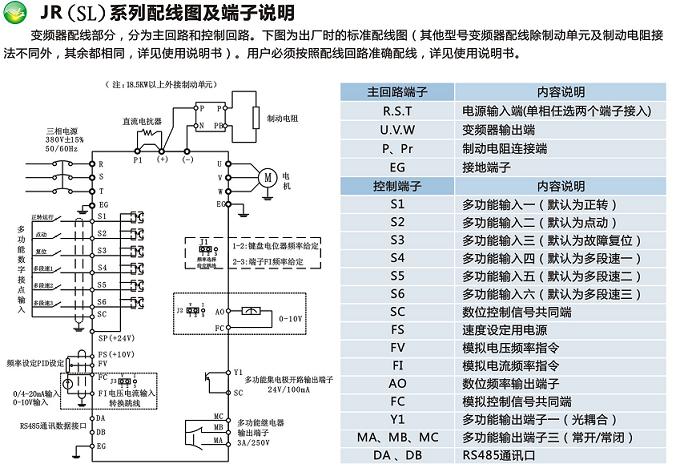 JR-SL-2R2G-4矢量變頻器