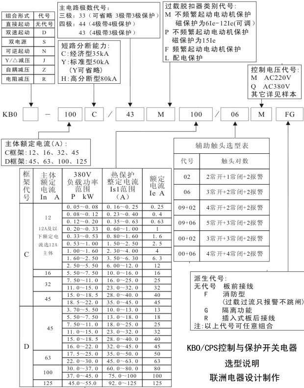kbo控制与保护器选型与辅助触头代号说明
