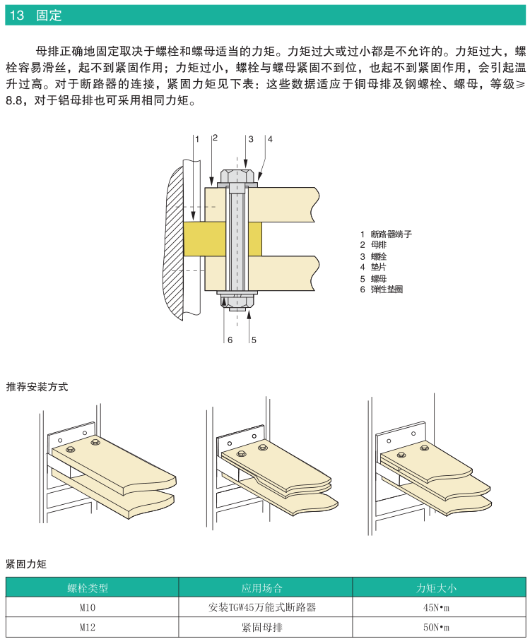 TGW45-1000/3PWNʽ·ϸ˵