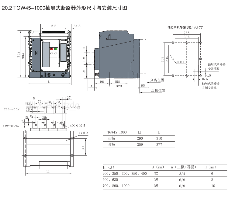 TGW45-1000/3PWNʽ·ϸ˵