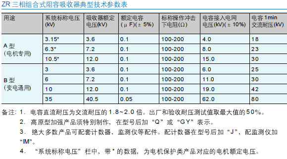 阻容吸收器参数表