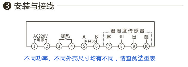 RCS8040ʪװ2