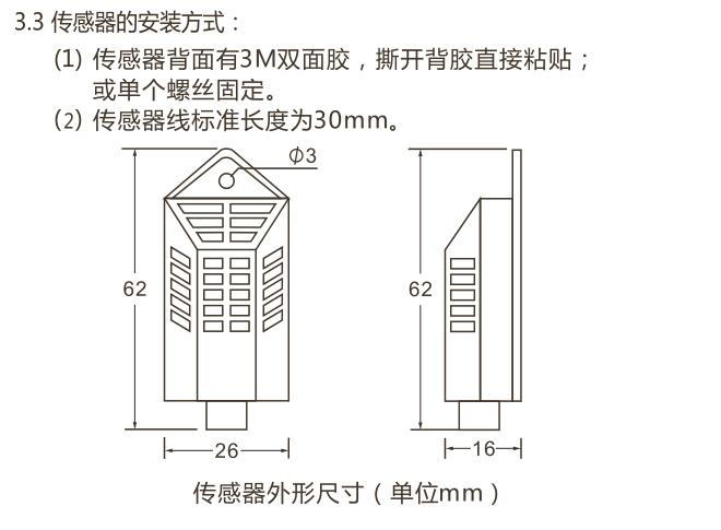 RCS8030ʪװ3