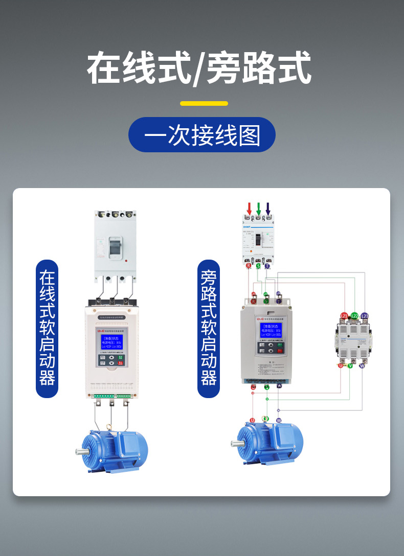 BMRQ 160kW 320Aװ