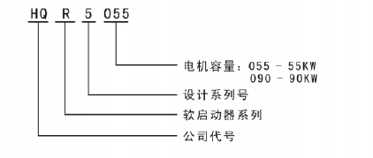 HQR5软启动选型说明