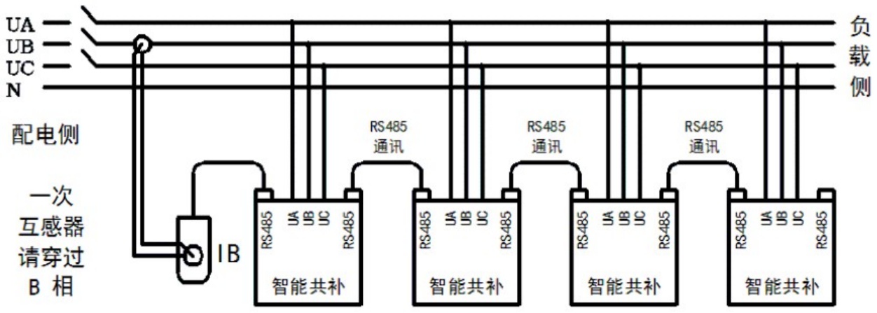 YDL-15F/0.45分补普通智能电容器