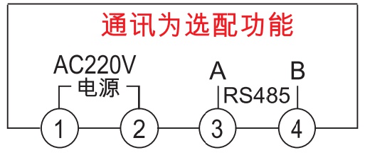 HG140-50W智能除湿装置