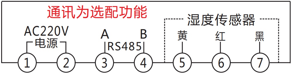 HG140-50W智能除湿装置