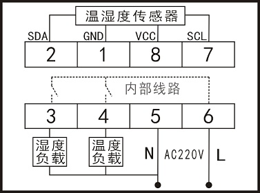 HC2111温湿度控制器