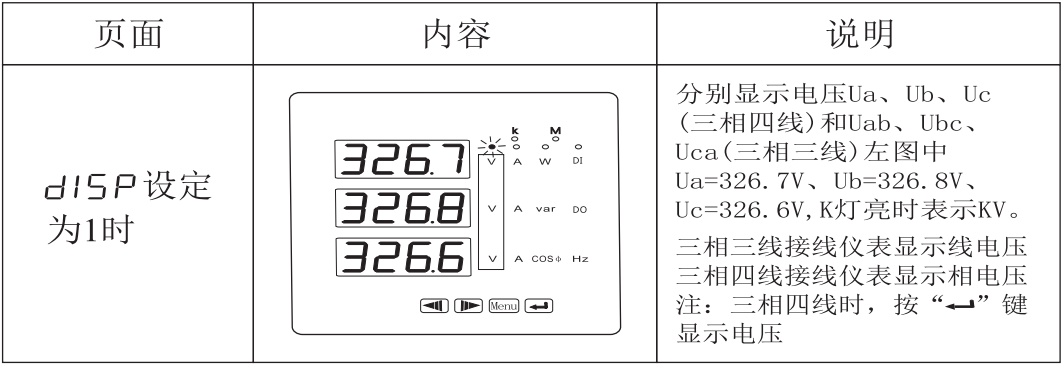 PD666-6S3三相数显多功能表