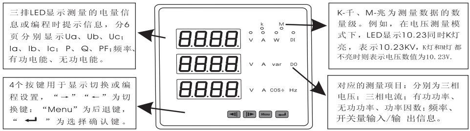 PD666-6S3三相数显多功能表