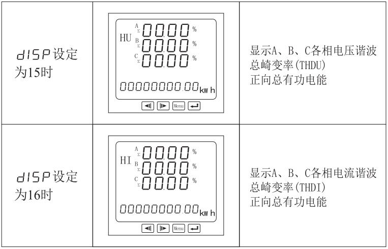 PD666-6S3三相数显多功能表