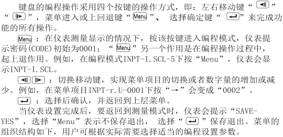 PD666-6S3三相数显多功能表