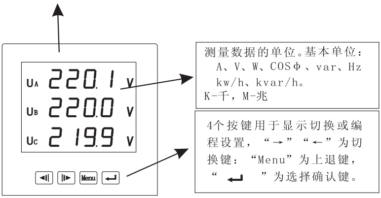 PD666-6S3三相数显多功能表