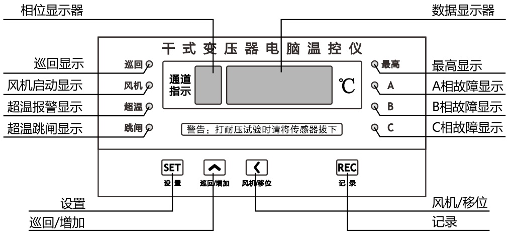 LD-B10-10D干式变压器温度控制仪
