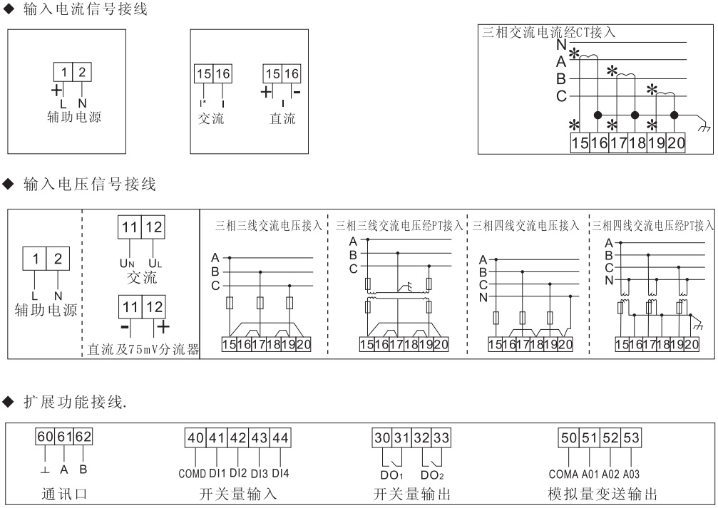 HS7U-3K4三相数显电压表