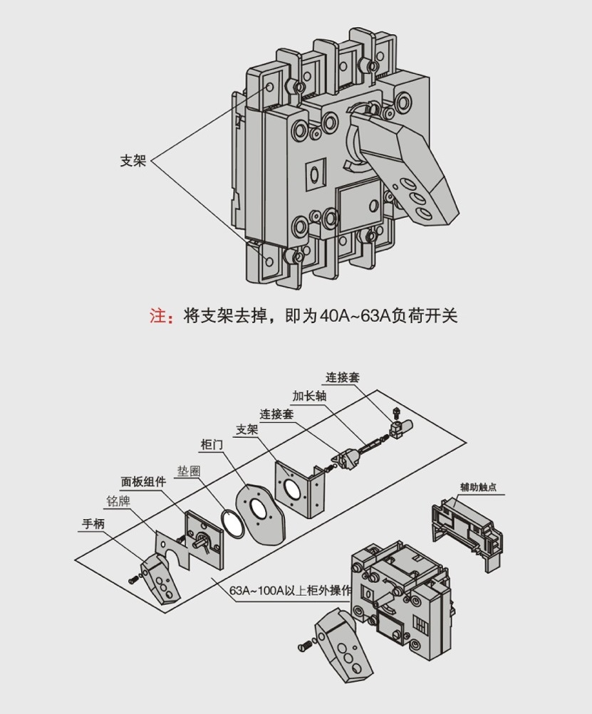 WHKL-1600A/4隔离开关