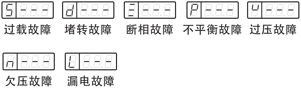 BDM100-M电机保护器