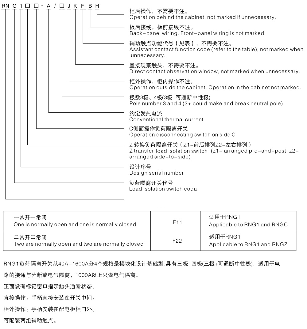 RNG1-1600/4负荷隔离开关