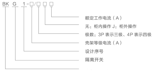BKG1-630/4P隔离开关