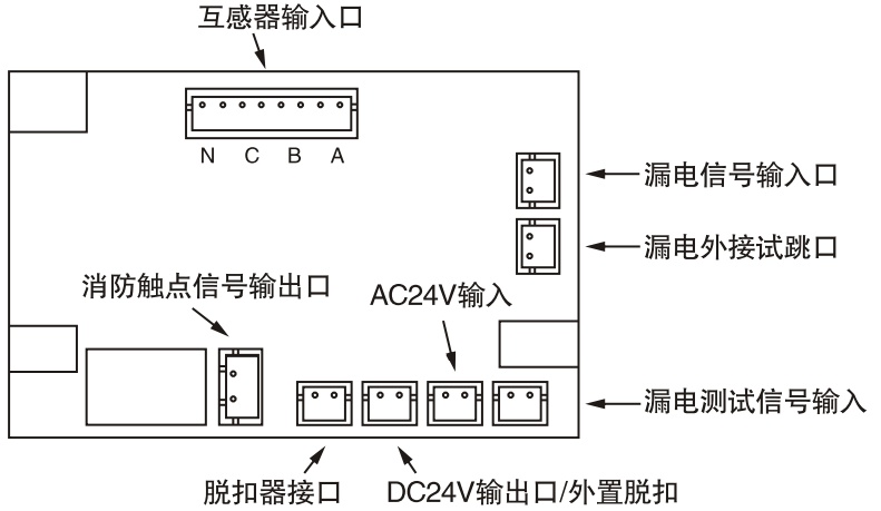 APDCPS-32控制与保护开关