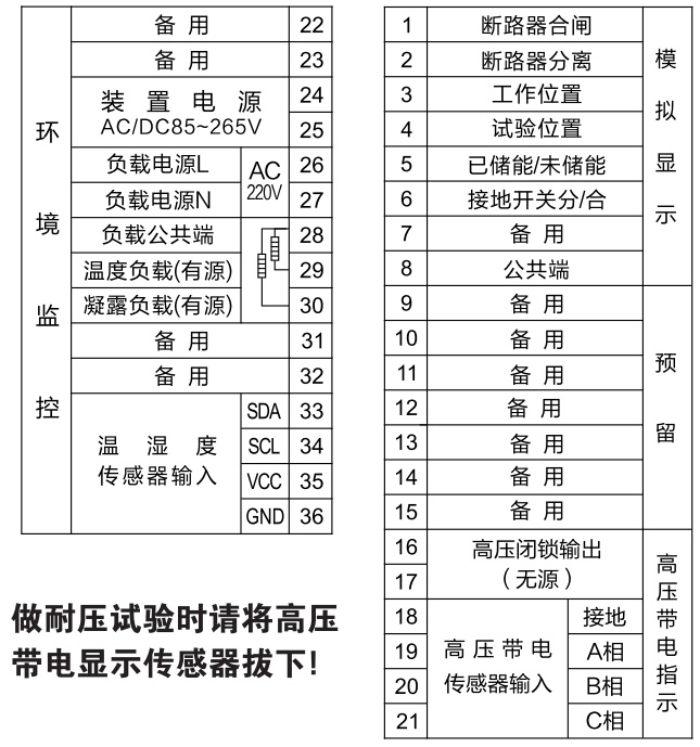 SDCX-9200开关状态指示仪