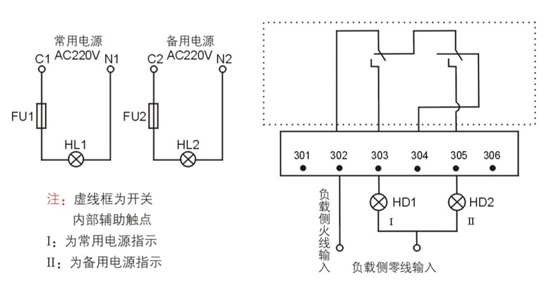 WHK100NQ/4P双电源自动转换开关