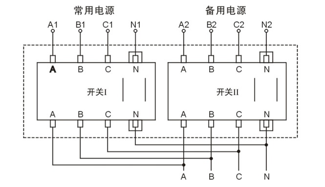 WHK100NQ/4P双电源自动转换开关