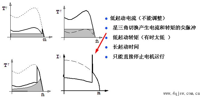 綯ǣ