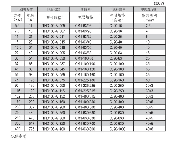 TND100-A系列智能电机软启动器