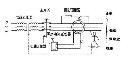 一次消谐器 符号_零序电抗器的作用_零序互感器的符号