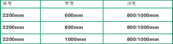 GCK低压抽出式开关柜设备柜体外形尺寸