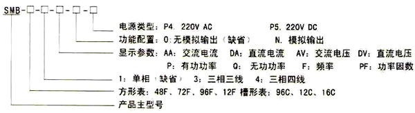 SMB-96F SMB-72F SMB-12F 系列数显电测表选型订购