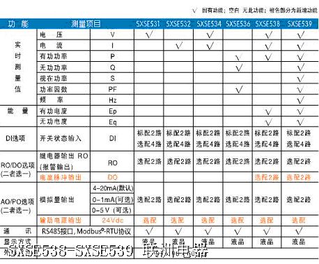 SXSE538-SXSE539