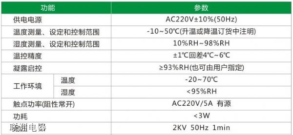 PCM402-1、PCM402-2 温湿度控制器