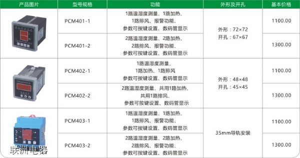 PCM402-1、PCM402-2 温湿度控制器