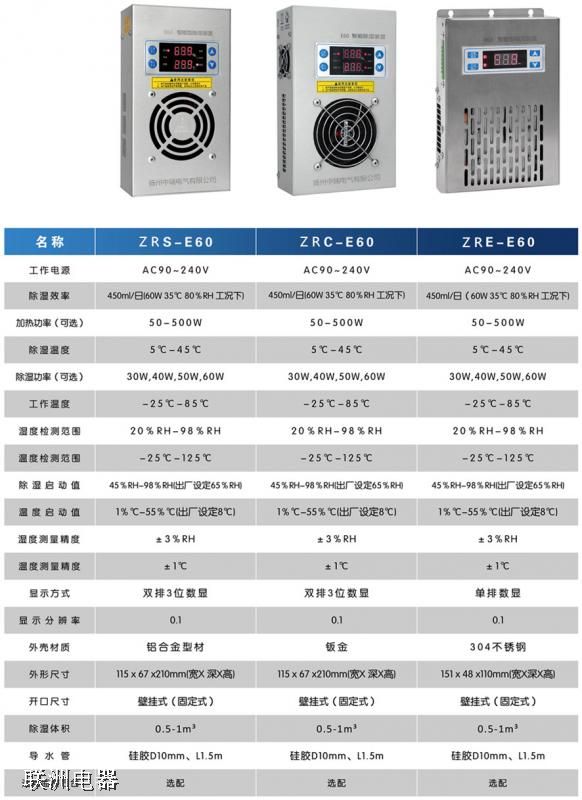 ZRS-E60ZRC-J60ZRC-JD120عʪװ1