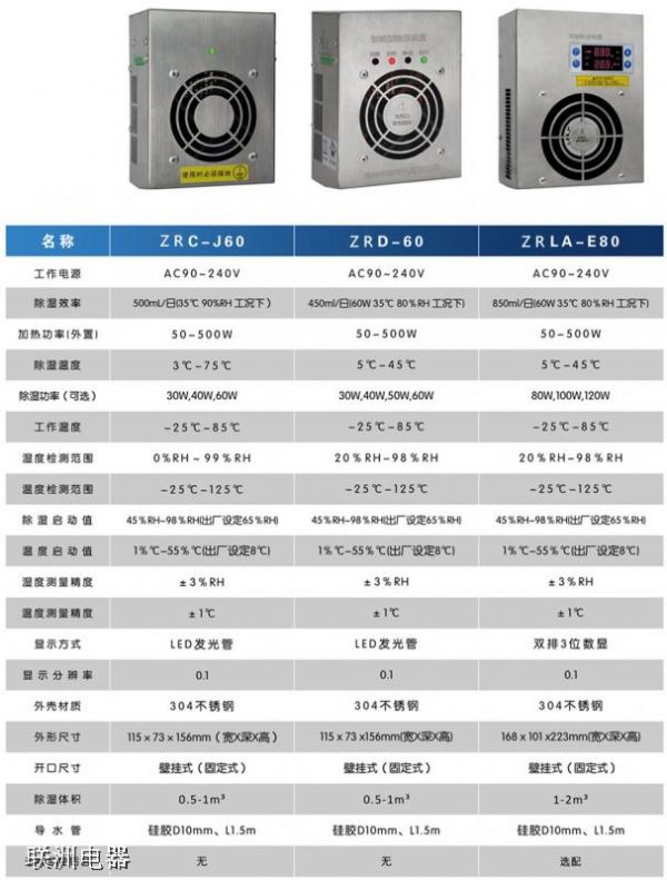 ZRS-E60ZRC-J60ZRC-JD120عʪװ2
