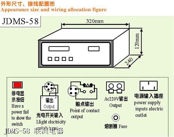 JDMS-58