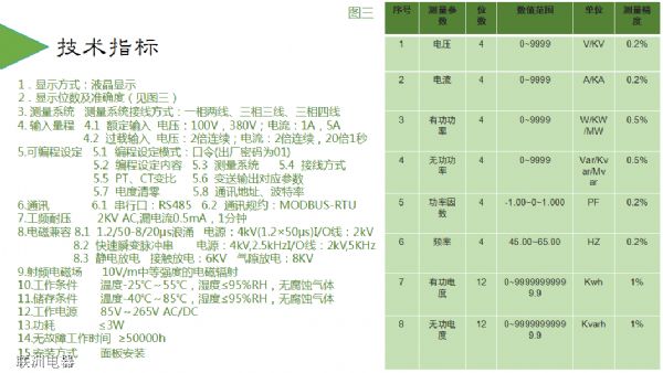 DHY-293X DHY-283X DHY-273XϵҺ
