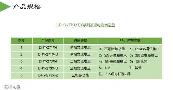 DHY-293X DHY-283X DHY-273XϵҺ