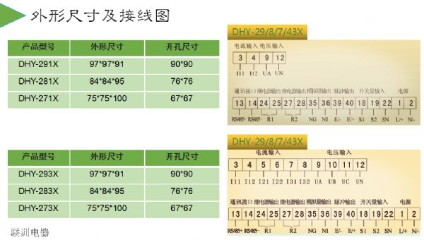 DHY-293X DHY-283X DHY-273XϵҺ
