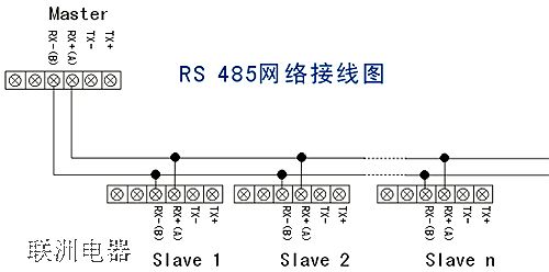 485豸ͼ