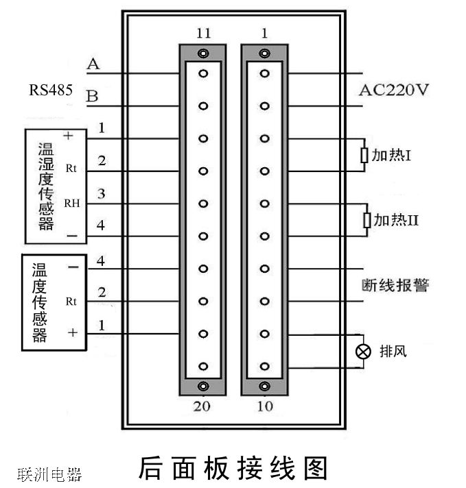 CG3202²ʽ¶ͼ