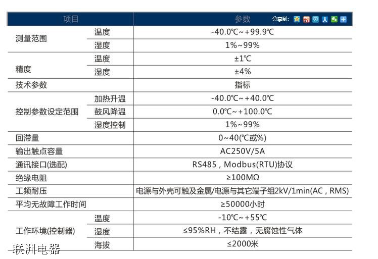 SNDWHD48-1、SNDWHD48-2温湿度控制器性能参数说明