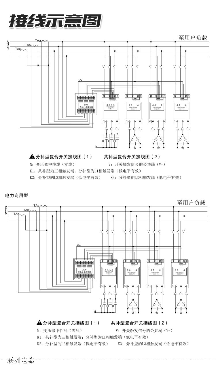 TGFK-400V-60AܵѹϿѡͺͽ˵4