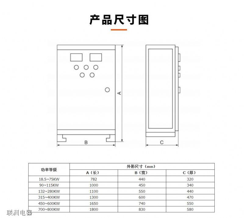 JJ1 – 30电机启动柜的介绍